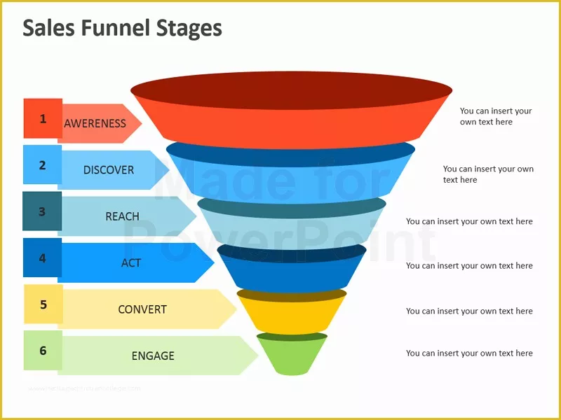 sales-funnel-template-ppt-presentation-and-google-slides