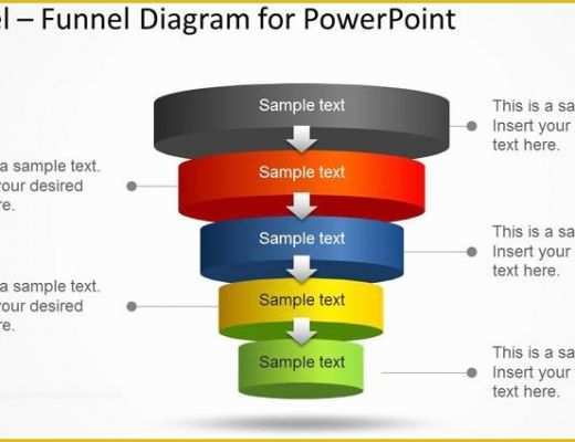 Free Sales Funnel Template Of Sales Funnel Template Excel Dataviz