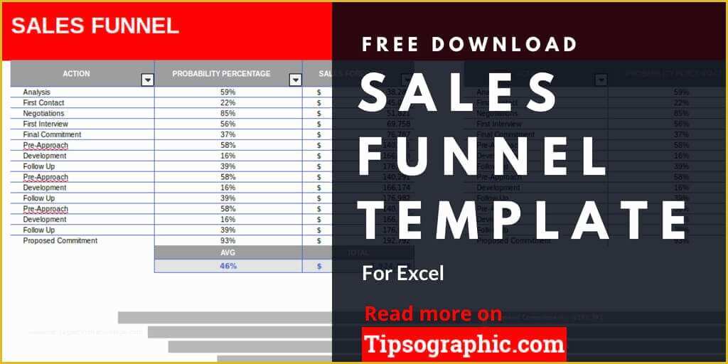 Free Sales Funnel Template Of Sales Funnel Template for Excel Free Download
