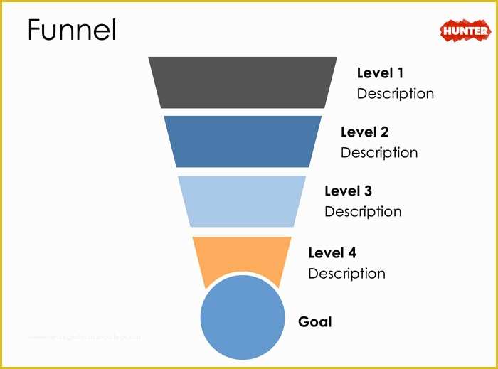 Free Sales Funnel Template Of Sales Funnel Template Powerpoint Free Free Funnel
