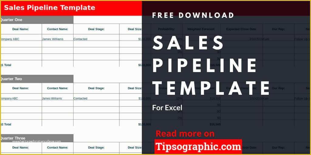 Free Sales Funnel Template Of Sales Pipeline Template for Excel Free Download