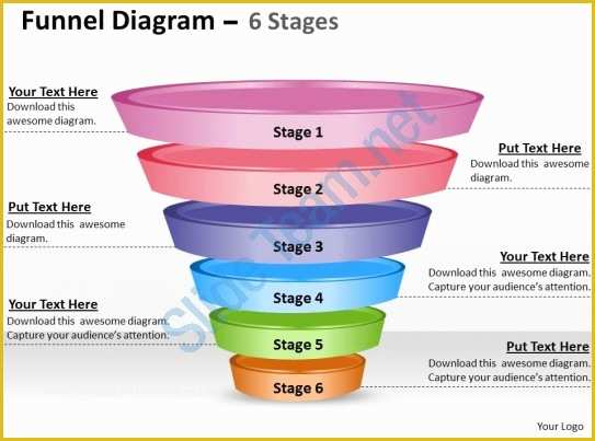 Free Sales Funnel Template Powerpoint Of Business Powerpoint Templates Funnel Diagram Editable
