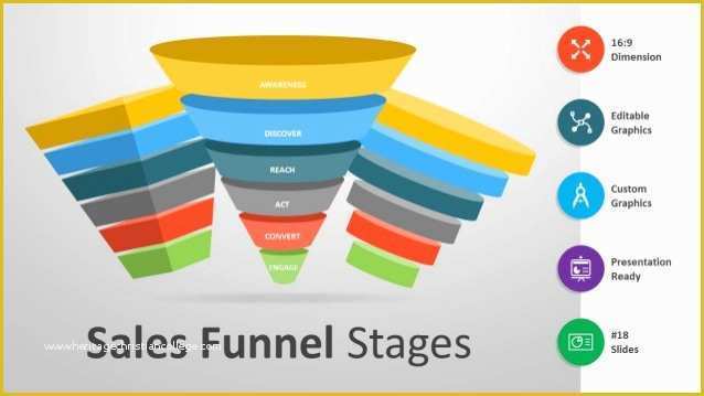 Free Sales Funnel Template Powerpoint Of Sales Funnel Stages Powerpoint Template