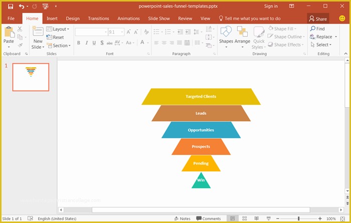 Free Sales Funnel Template Powerpoint Of Sales Funnel Template for Powerpoint