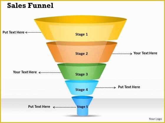 Free Sales Funnel Template Powerpoint Of Sales Funnel Template Powerpoint Free Briskifo