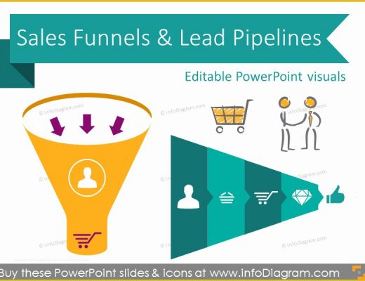Free Sales Funnel Template Powerpoint Of Simple Flat Design