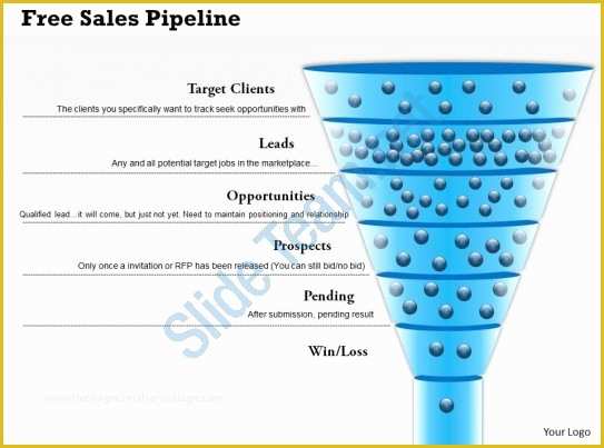 Free Sales Powerpoint Templates Of 0614 Free Sales Pipeline Template Powerpoint Presentation