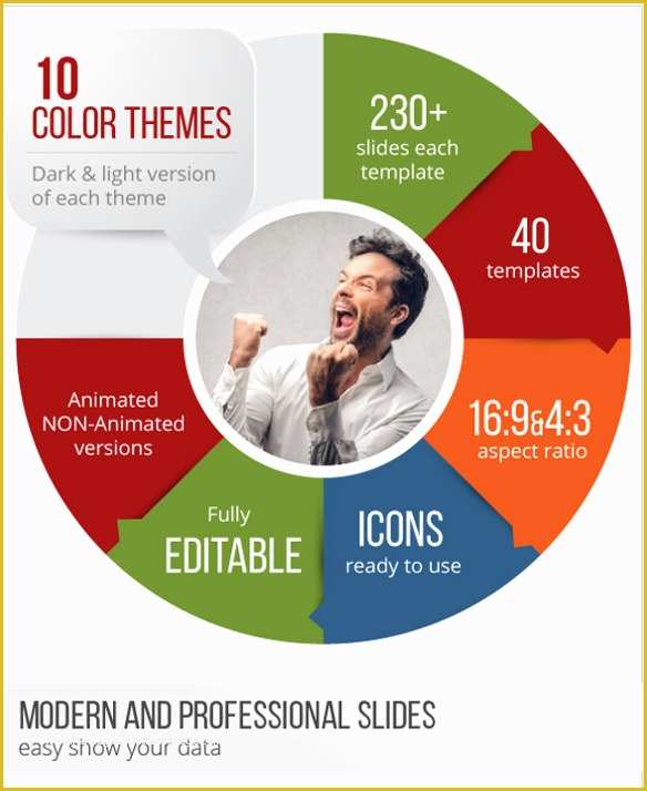 Free Sales Powerpoint Templates Of 7 Powerpoint Gantt Chart Templates Free Sample Example