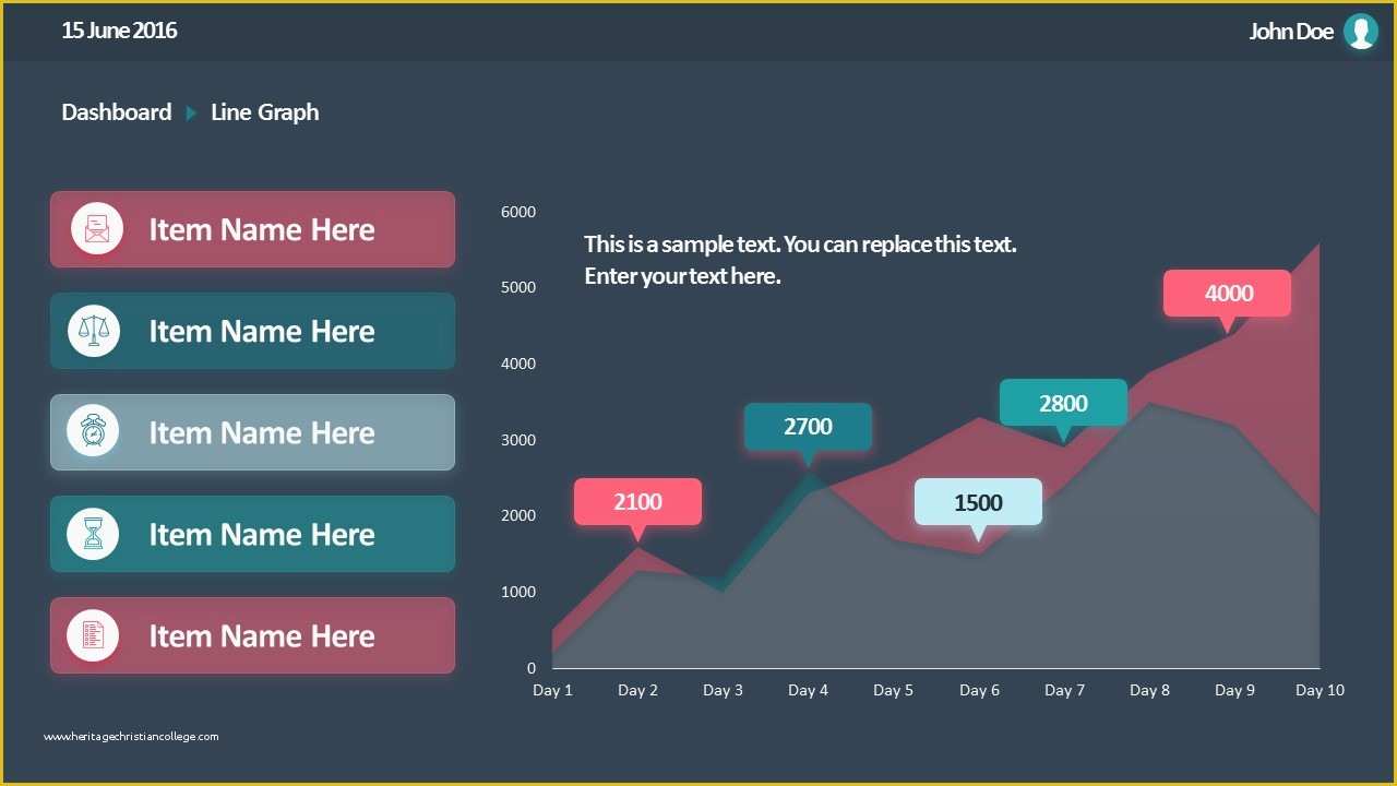 Free Sales Powerpoint Templates Of Flat Sales Dashboard Powerpoint Templates Slidemodel