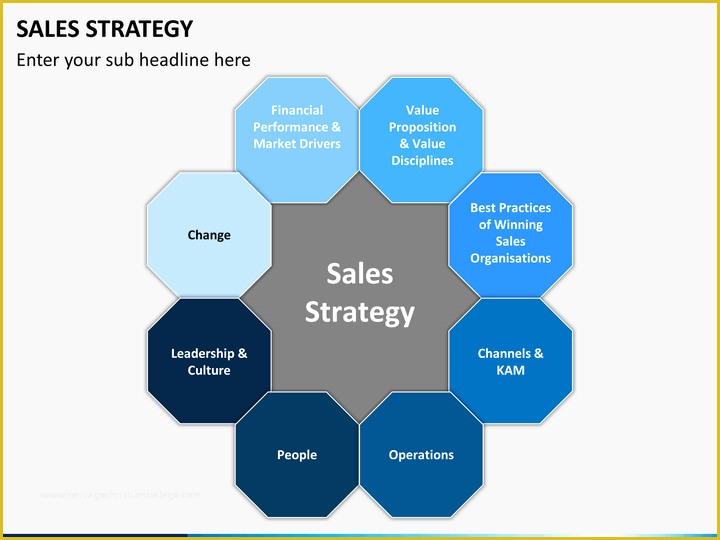 Free Sales Powerpoint Templates Of Sales Strategy Powerpoint Template