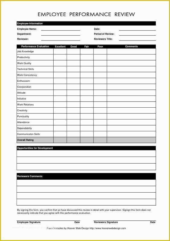 Free Salon Employee Handbook Template Of Free Employee Performance Evaluation form Template