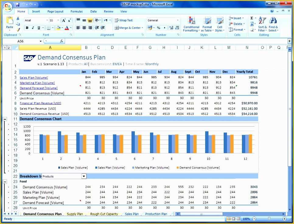 Free S&op Excel Template Of 10 Excel Free Templates Exceltemplates