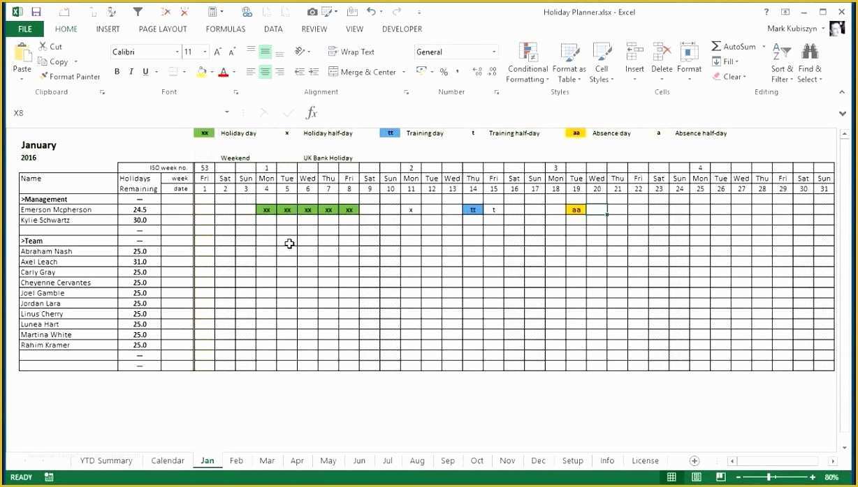 Free S&amp;op Excel Template Of 12 Free Training Matrix Template Excel Iuaao