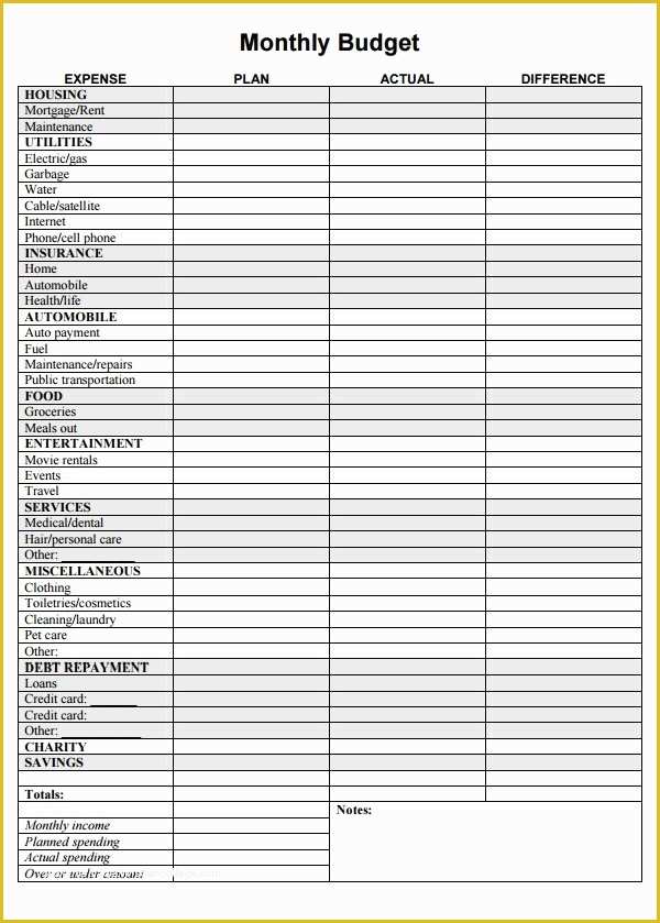 Free S&amp;amp;op Excel Template Of Home Bud Template