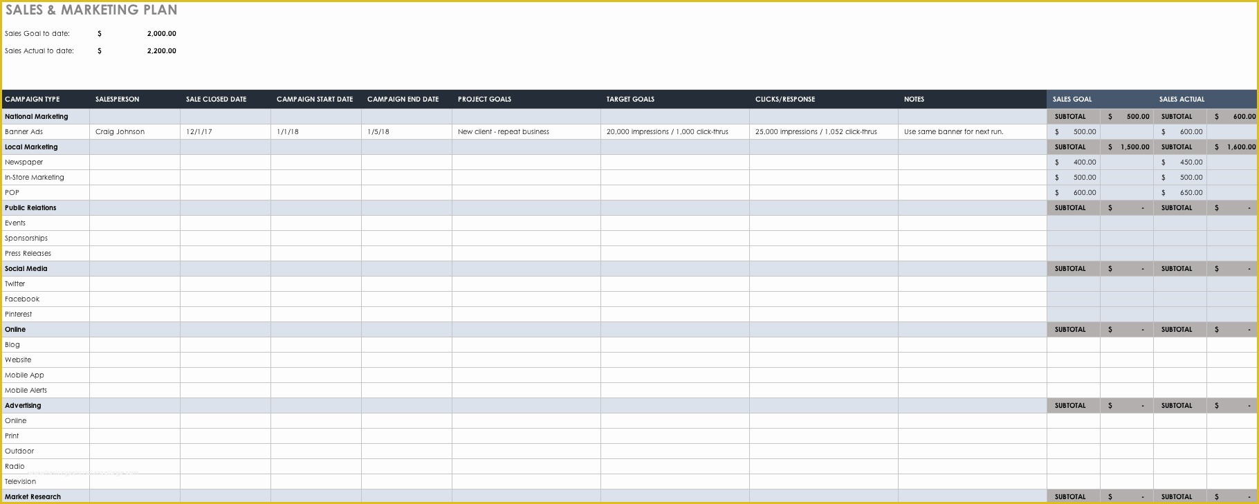 Free Sample Marketing Plan Template Of Free Marketing Plan Templates for Excel