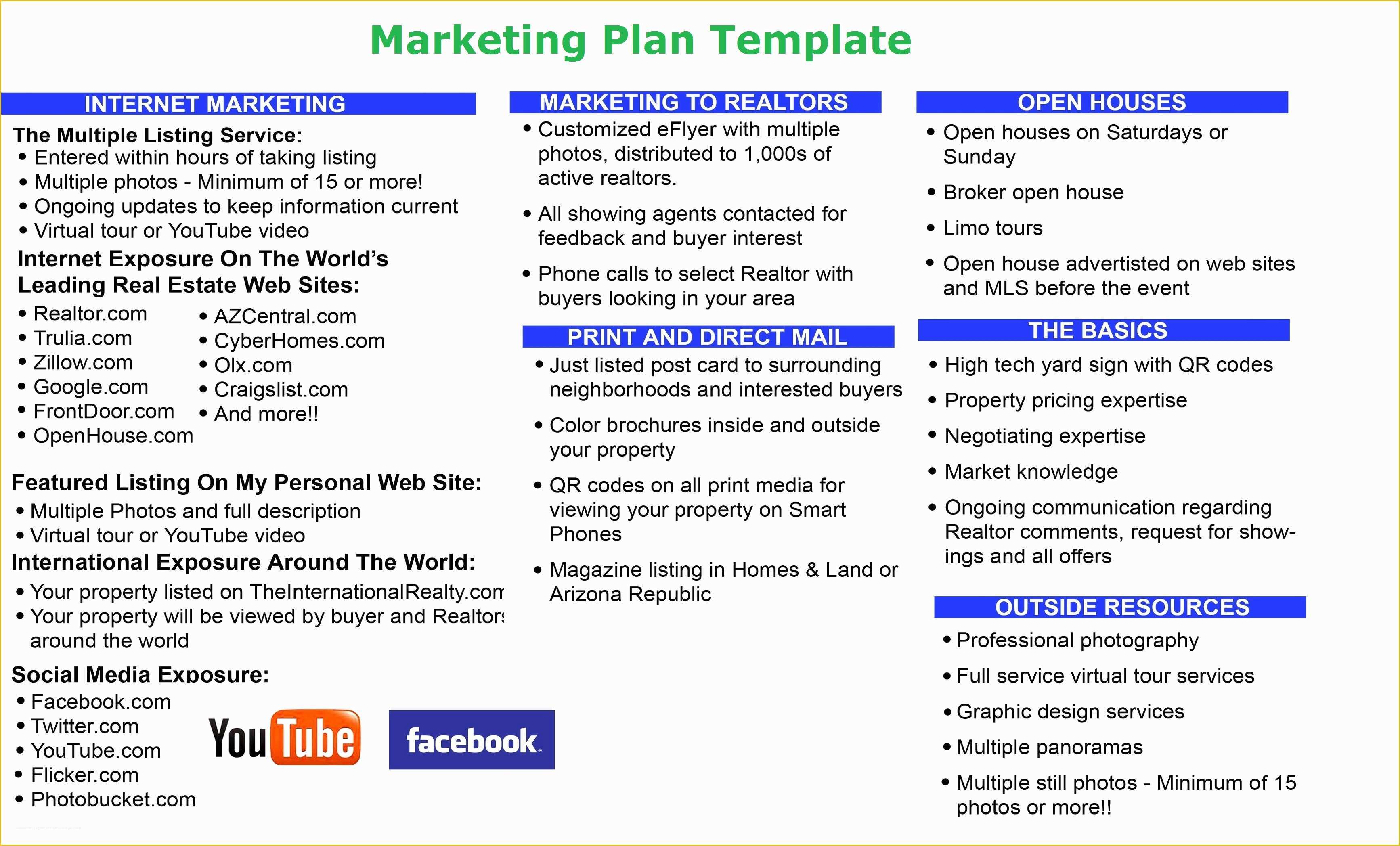 Free Sample Marketing Plan Template Of Marketing Plan