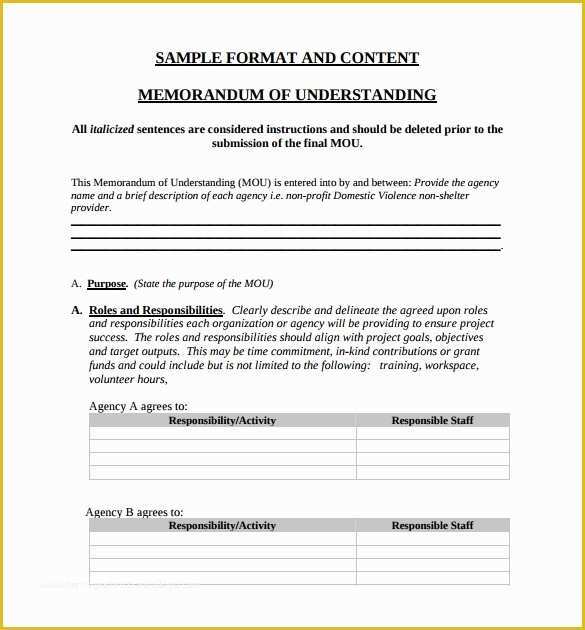 Free Sample Memorandum Of Understanding Template Of 16 Sample Memorandum Of Understanding Templates to