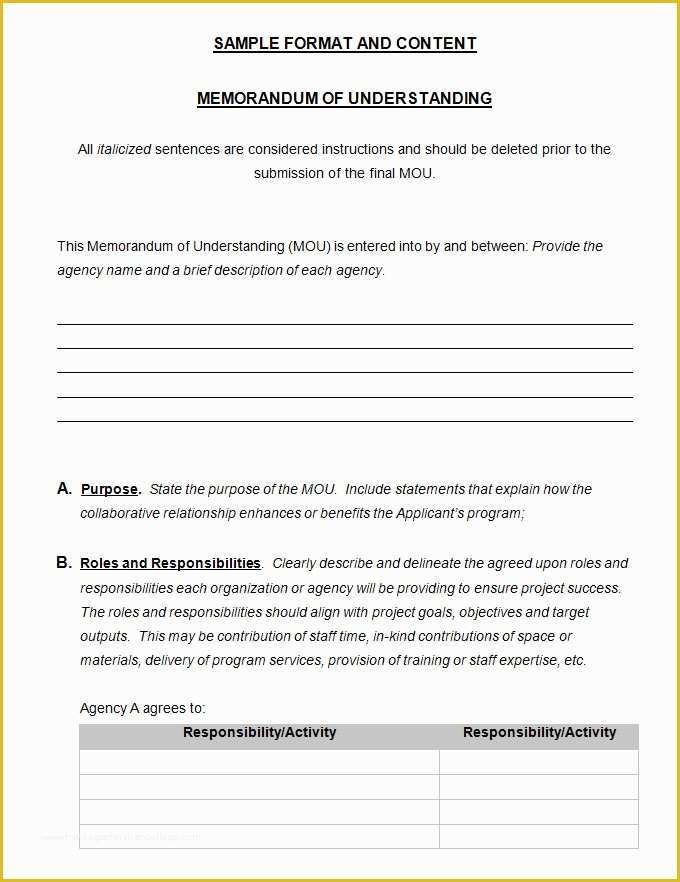 Free Sample Memorandum Of Understanding Template Of Memorandum Of Understanding Template 4 Free Word Pdf