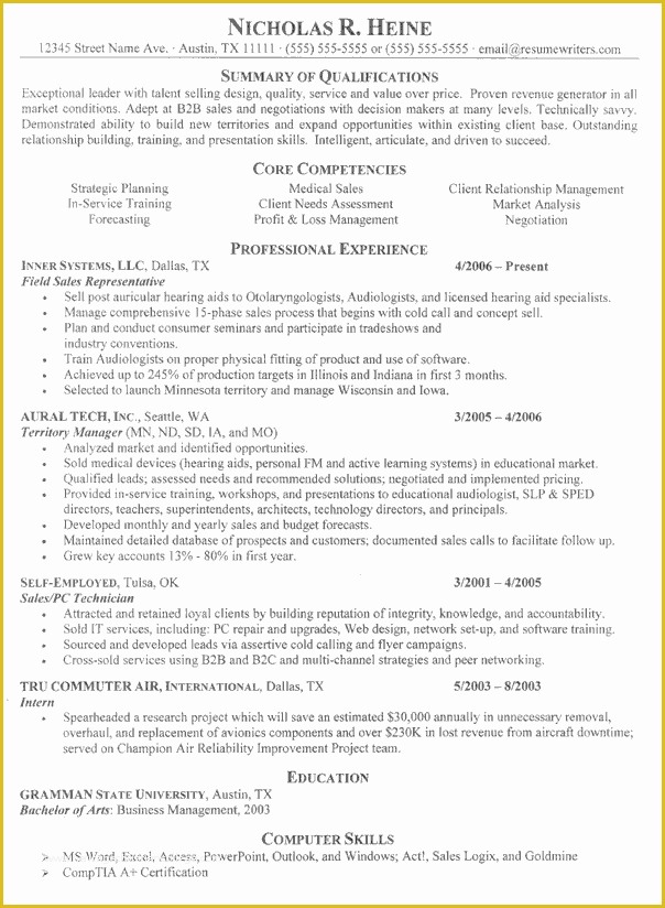 Free Sample Professional Resume Template Of Professional Resume Example Sample Resumes for Professionals