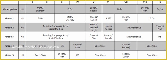 Free School Master Schedule Template Of Catching Readers Up before they Fail Educational Leadership
