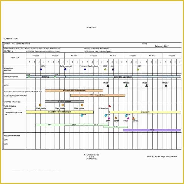 Free School Master Schedule Template Of Learn the Ponents Of A Project Master Schedule
