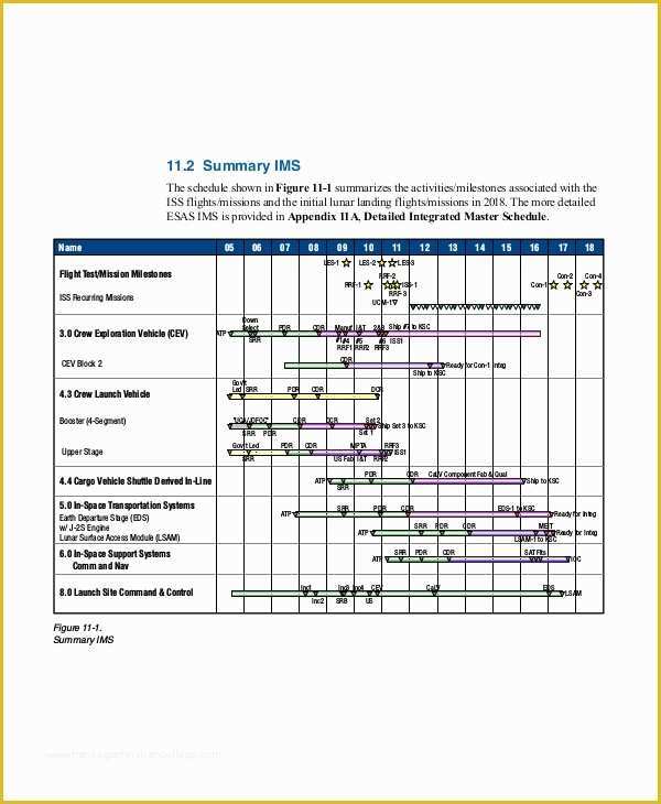 Free School Master Schedule Template Of Master Schedule Template 11 Free Word Pdf Documents