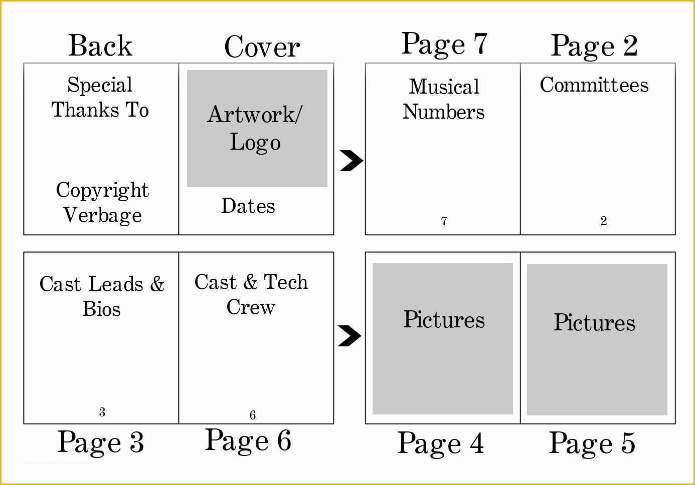 Free School Play Program Template Of Real Scrappy Digital Scrapbooking From Start to Finish