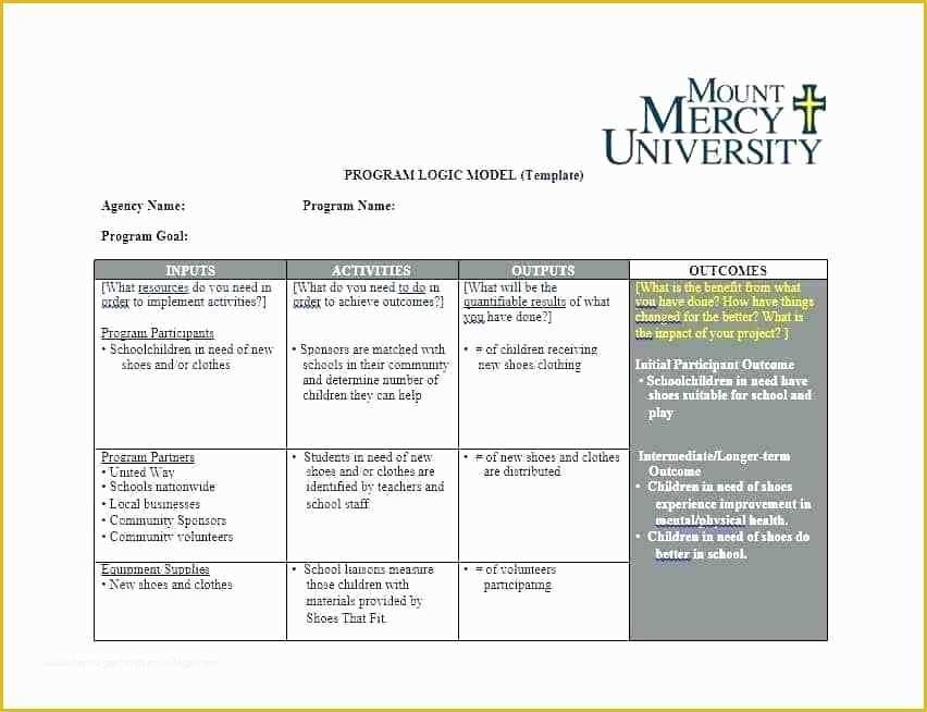 Free School Play Program Template Of School Play Program Template Pathfinder Templates Guide