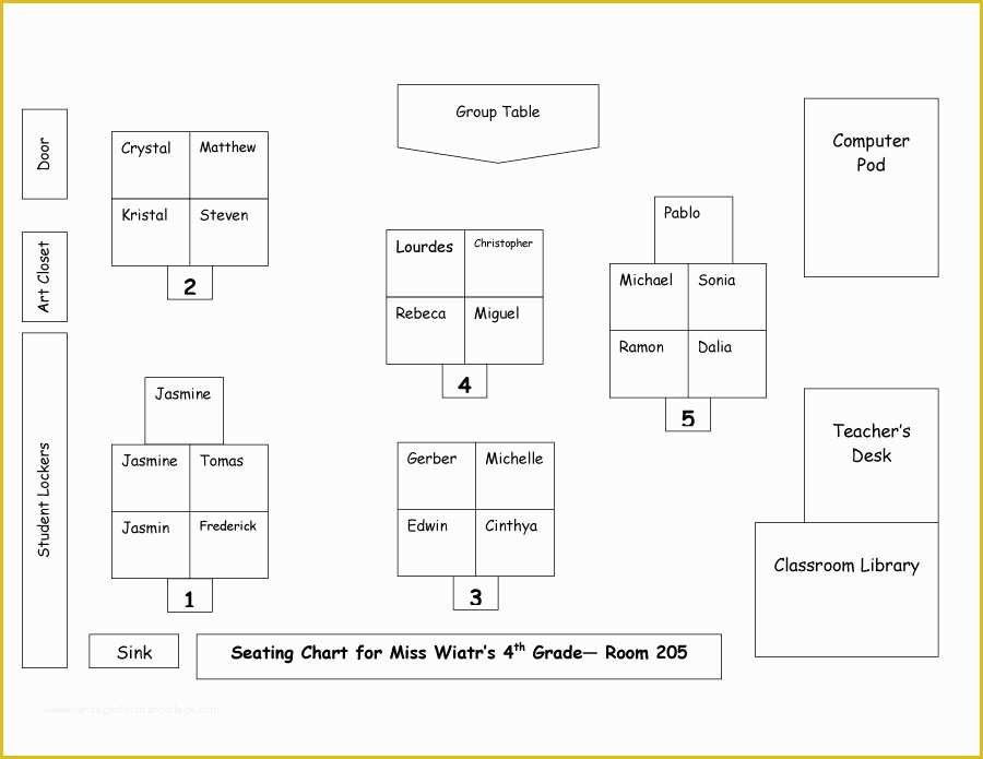 Free Seating Chart Template Of 40 Great Seating Chart Templates Wedding Classroom More