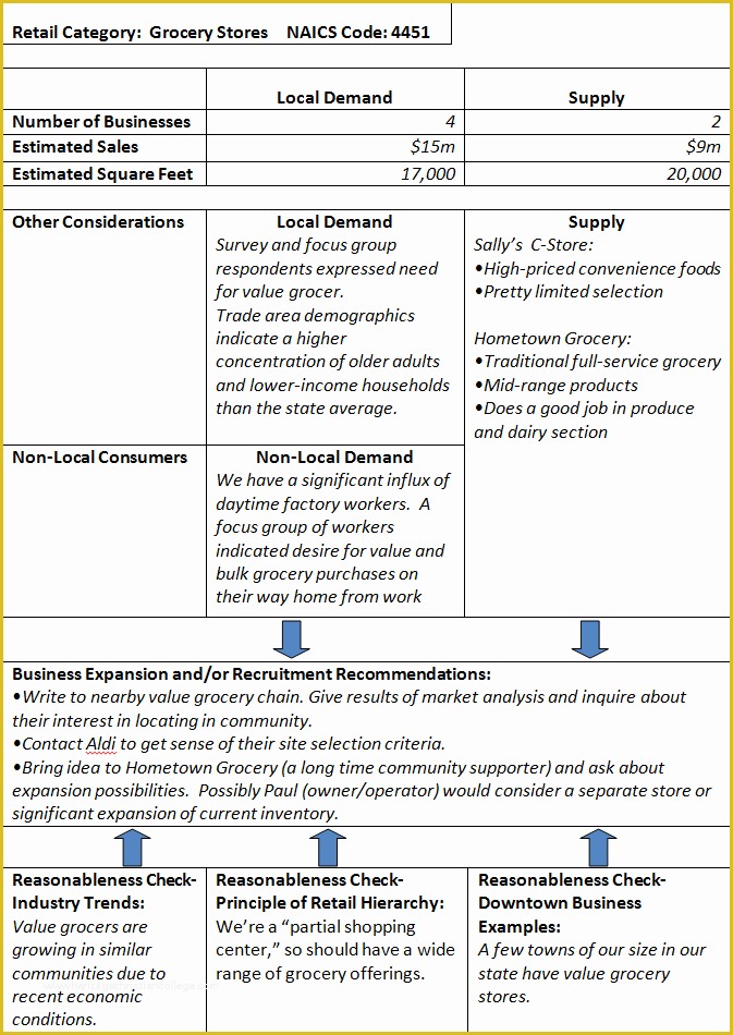 Free Security Company Profile Template Of Construction Pany Profile Templates