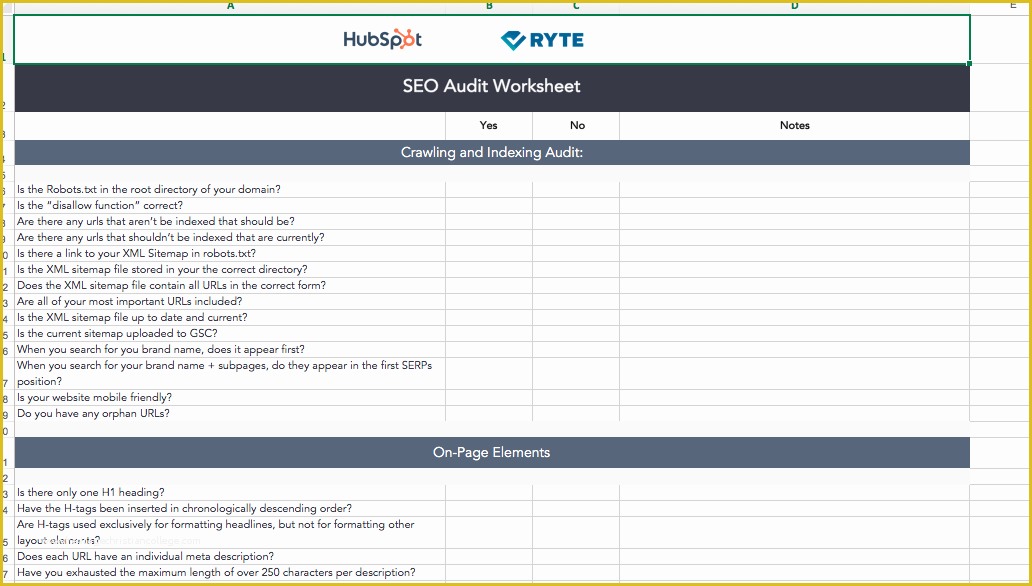 Free Seo Audit Template Of How to Run An Seo Audit Free Template Checklist and Guide