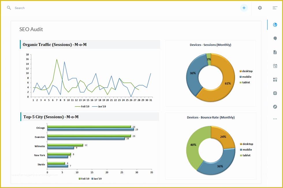 Free Seo Audit Template Of Seo Audit Template