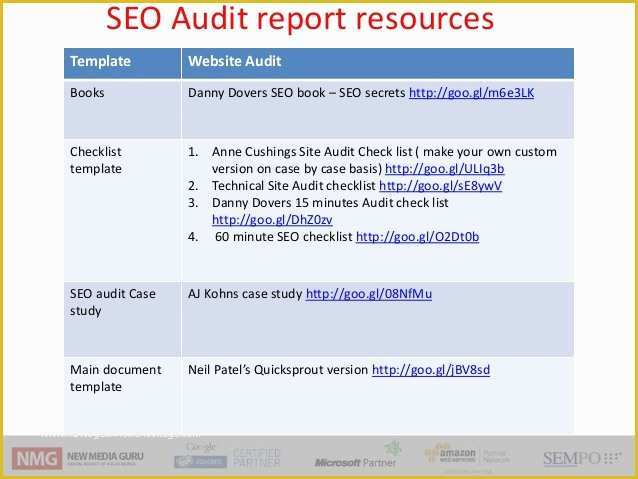 Free Seo Audit Template Of Seo Audit Workshop Frameworks Techniques and tools