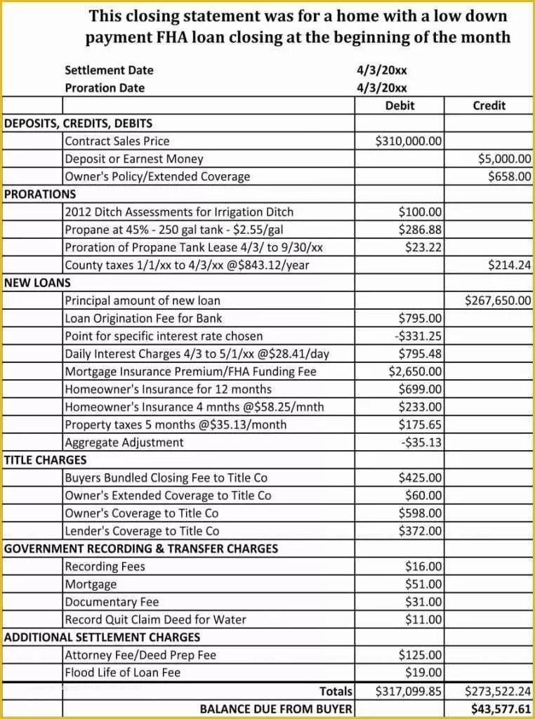 Free Settlement Statement Template Of Sample Hud 1 Settlement Statement Excel Template Example