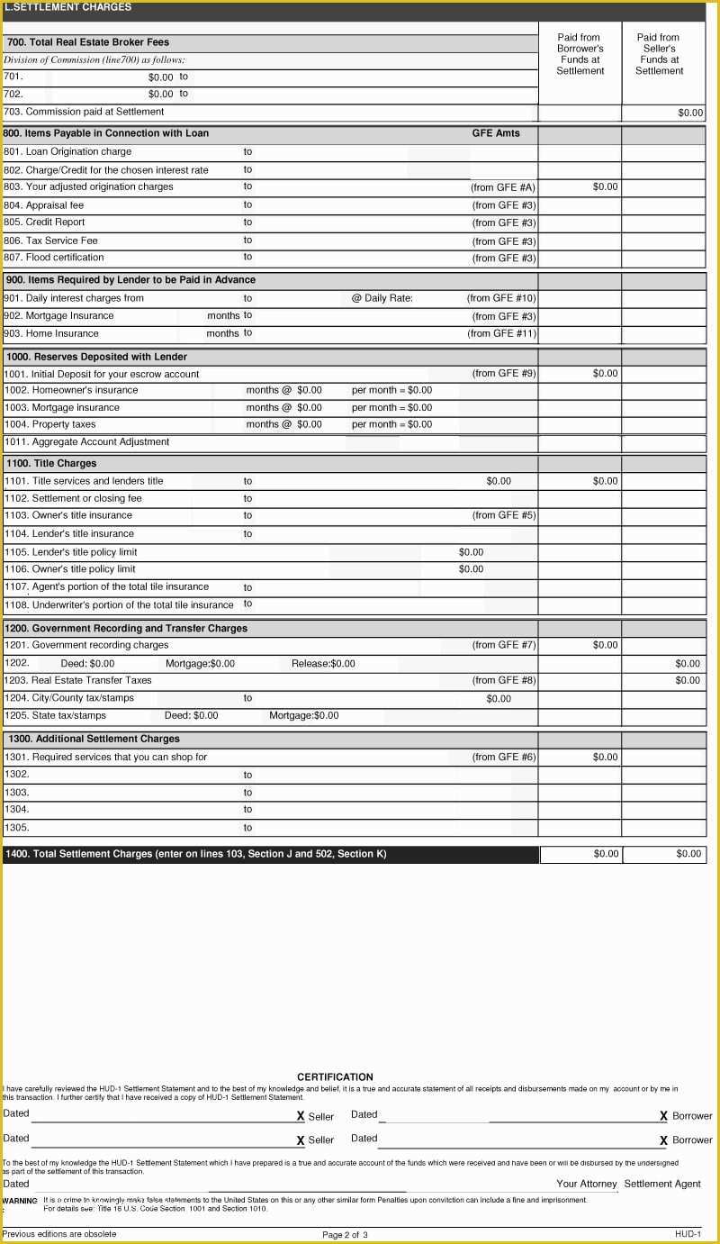 Free Settlement Statement Template Of Understanding the Hud 1 Settlement Statement the Legal