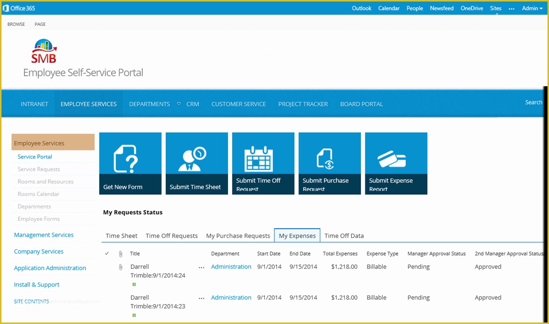 Free Sharepoint Hr Template Of Employee Self Service Portal Template