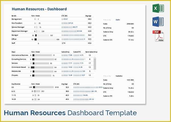 Free Sharepoint Hr Template Of Sample Hr Dashboard 8 Documents In Pdf Word