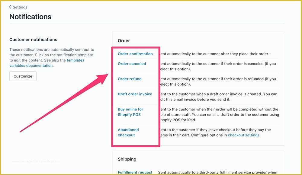 Free Shopify Email Templates Of How to Customize Your Shopify Email Templates