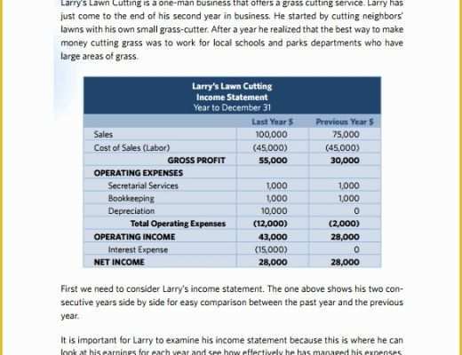 Free Simple Balance Sheet Template Of 10 Balance Sheet Samples