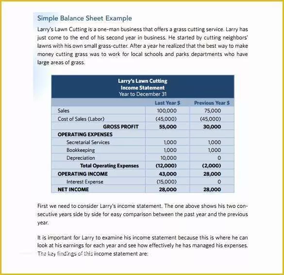 Free Simple Balance Sheet Template Of 10 Balance Sheet Samples