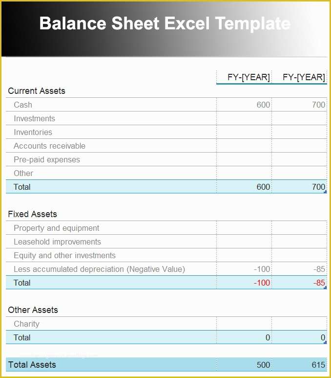 Free Simple Balance Sheet Template Of 10 Balance Sheet Template Free Word Excel Pdf formats