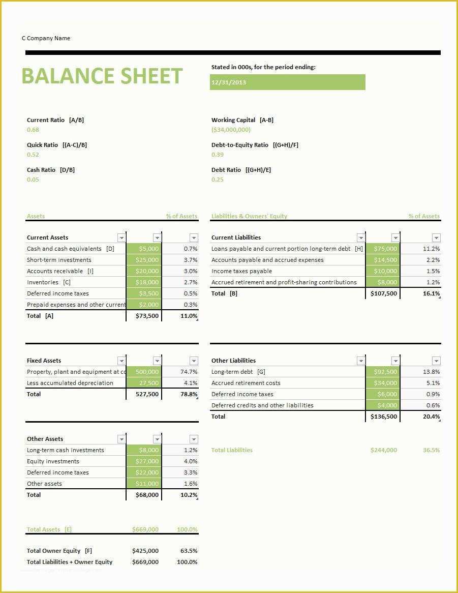 Free Simple Balance Sheet Template Of 41 Free Balance Sheet Templates & Examples Free Template