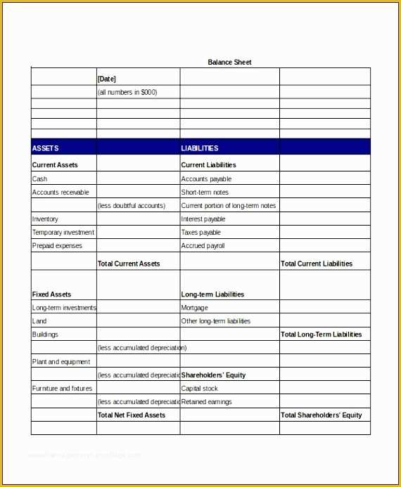 Free Simple Balance Sheet Template Of 9 Balance Sheet Template Uk Tipstemplatess Tipstemplatess