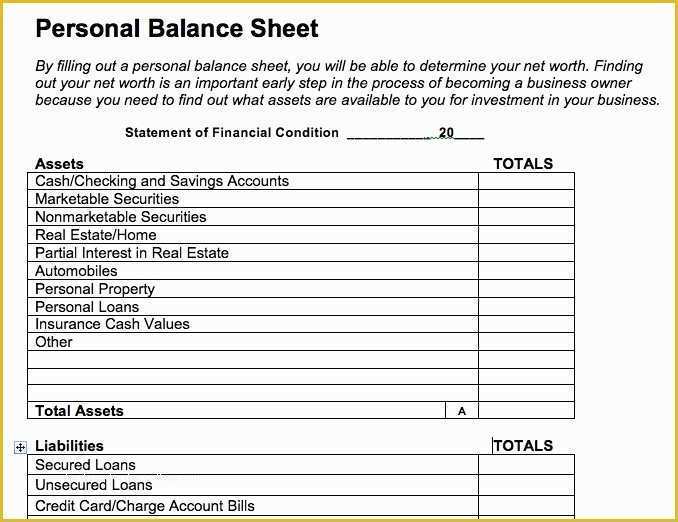 Free Simple Balance Sheet Template Of Personal Balance Sheet Template