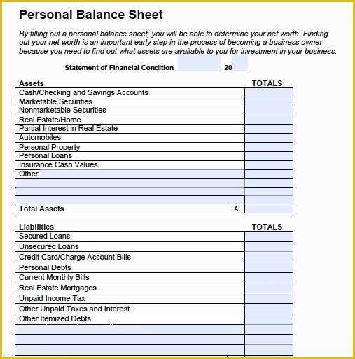 Free Simple Balance Sheet Template Of Personal Balance Sheet Template