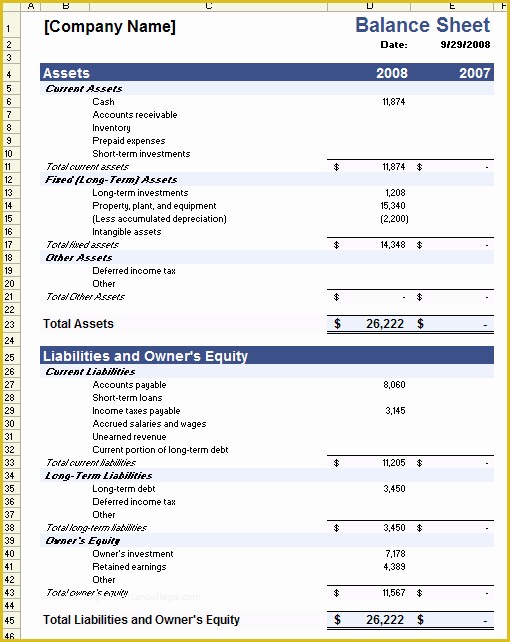 Free Simple Balance Sheet Template Of Sample Balance Sheet Template for Excel