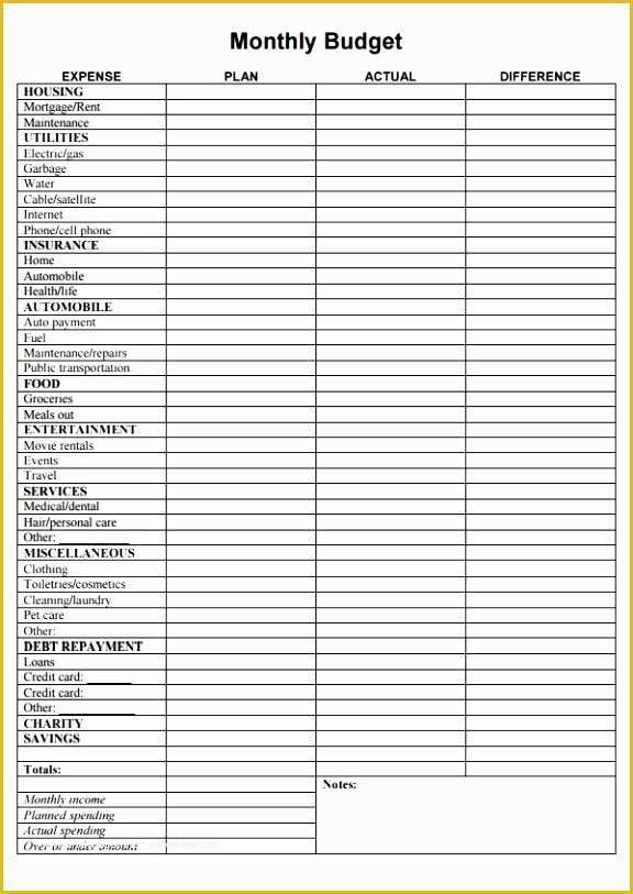 Free Simple Monthly Household Budget Template Of 12 Simple Monthly Household Bud Template Irruo