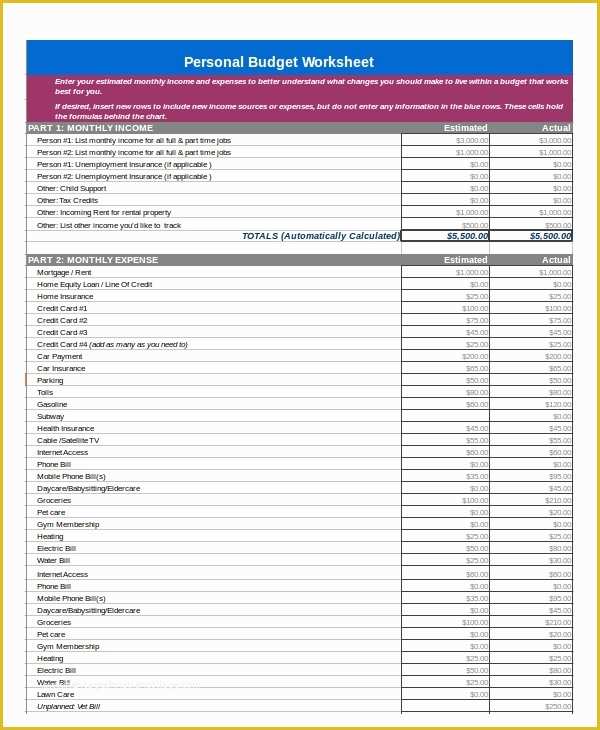 Free Simple Personal Budget Template Of Free Bud Template 10 Free Pdf Word Excel Download