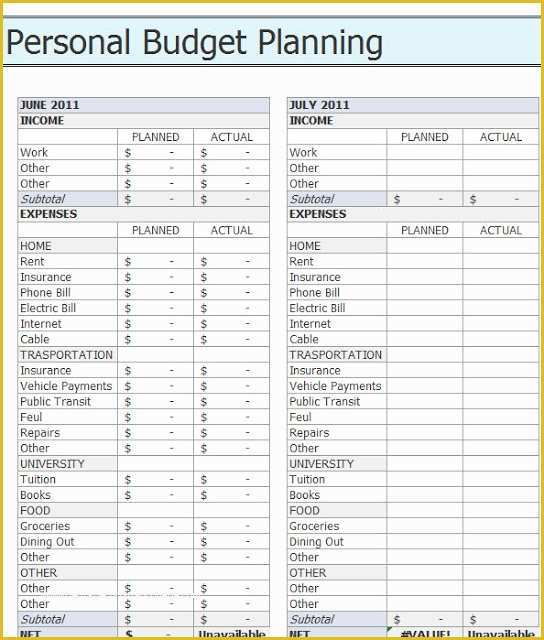 Free Simple Personal Budget Template Of Free Personal Bud Spreadsheet Templates Excel