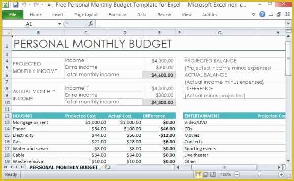 Free Simple Personal Budget Template Of Free Personal Monthly Bud Template for Excel
